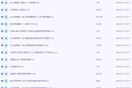 58套稻壳儿收费简历模板