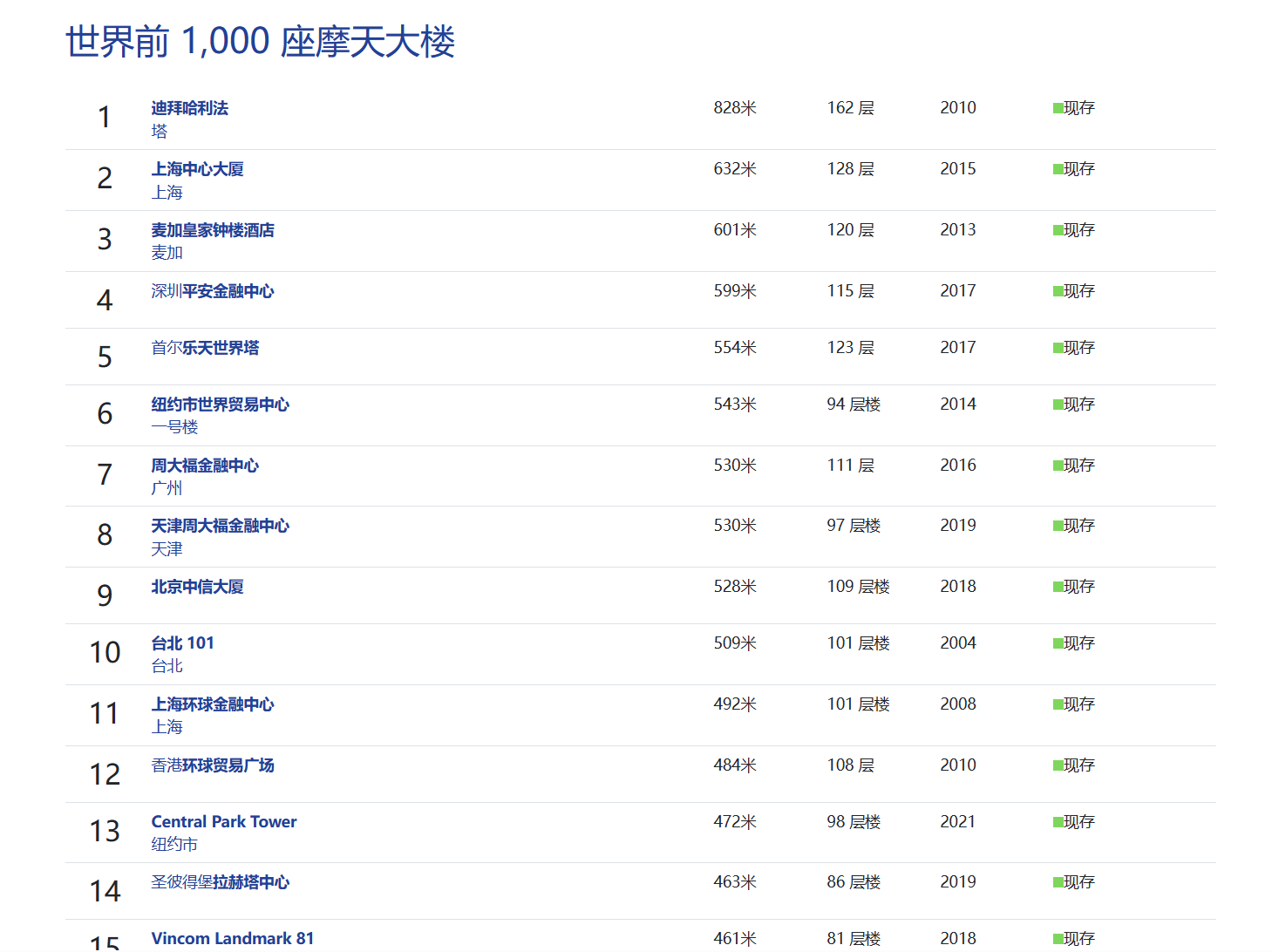 2024-03-09_222303.png 2024-03-09_222303.png