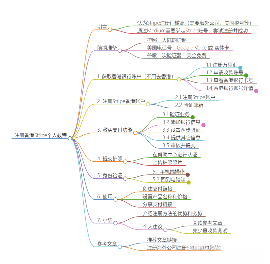 640 (2).png 640 (2).png